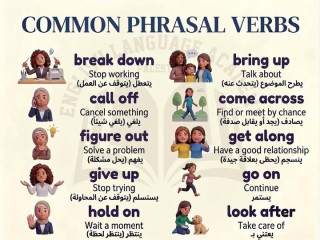Phrasal Verbs