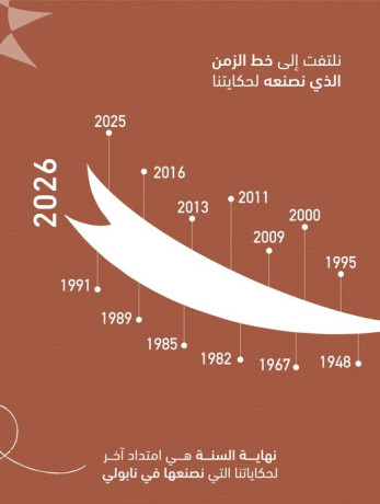 nhay-alsn-hy-amtdad-akhr-lhkayatna-alty-nsnaanha-fy-naboly-big-0