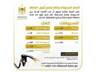 أسعار المحروقات والغاز المحدثة لشهر أيلول 9/2026