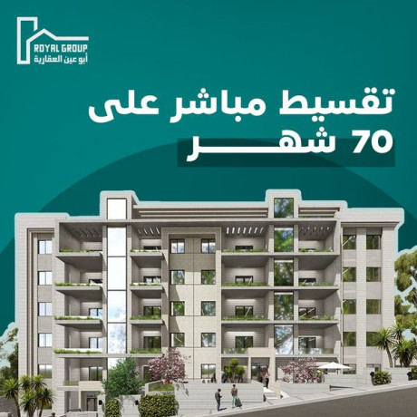 shkk-mmyz-baaal-god-tshtyb-fy-mshroaa-abo-aayn-hom-fy-hy-sth-mrhba-alraky-saraa-btmlk-shktk-alyom-baltksyt-almbashr-aal-70-shhr-bdon-bnok-ola-foayd-big-1