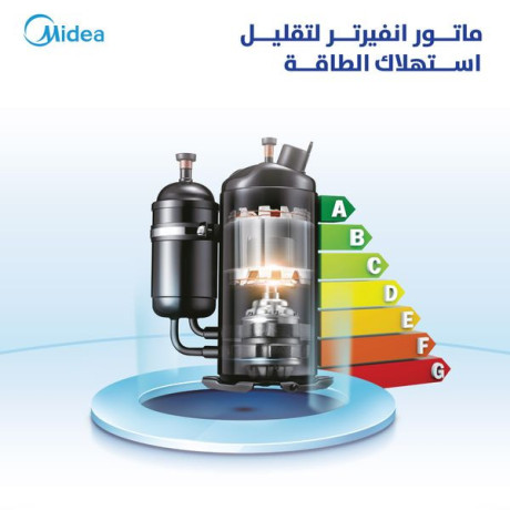 mkyfat-maydya-maak-tol-alsn-mn-abrd-lyaly-alshtaaa-al-ahr-ayam-alsyf-big-1