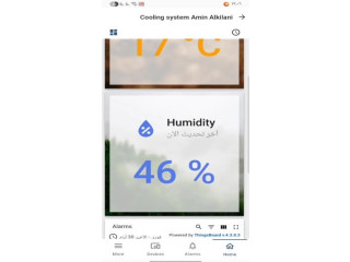ThermoWatch