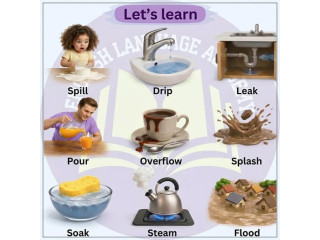 Let's learn