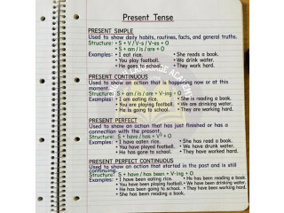 Present Tense
